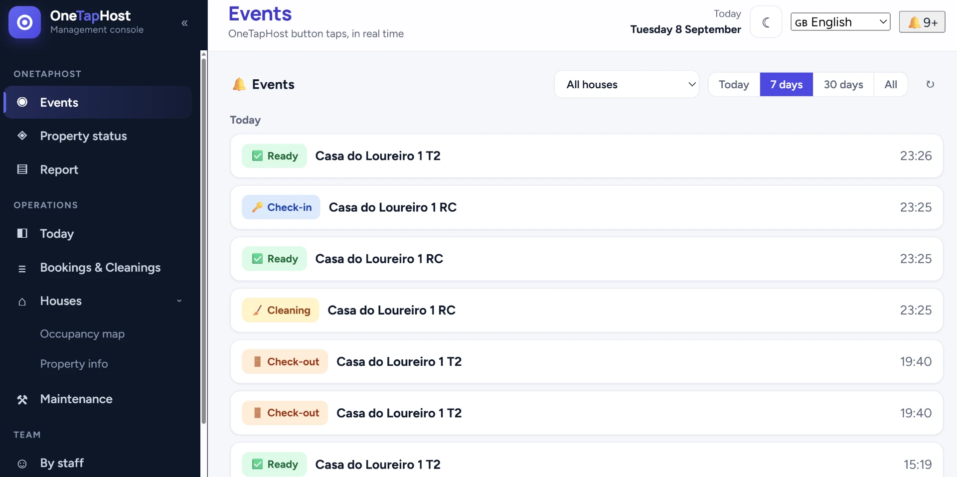Manager console: live feed of button taps